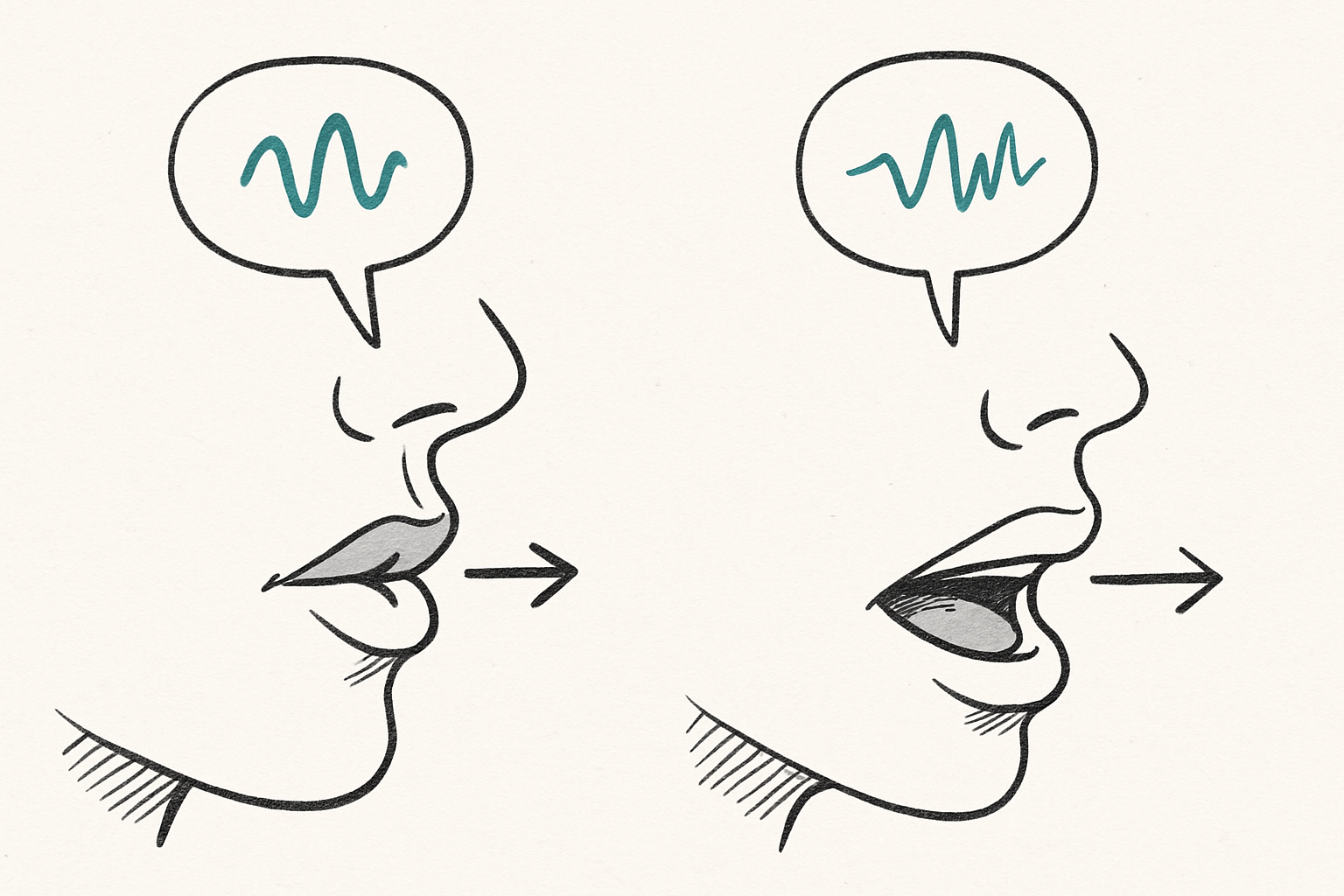 Illustration comparing mouth positions for pronouncing W in English and Spanish, with arrows showing airflow Illustration comparing mouth positions for pronouncing W in English and Spanish, with arrows showing airflow