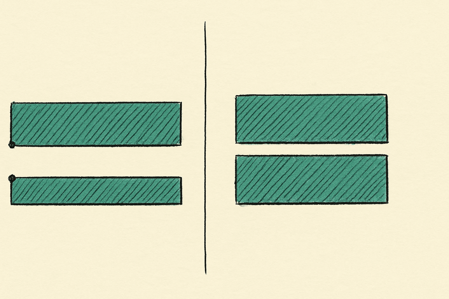Side-by-side timeline diagram comparing consecutive sentences placed end to end versus concurrent sentences overlapping Side-by-side timeline diagram comparing consecutive sentences placed end to end versus concurrent sentences overlapping